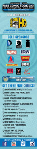 free comic book day FCBD sponsors comic list infographic